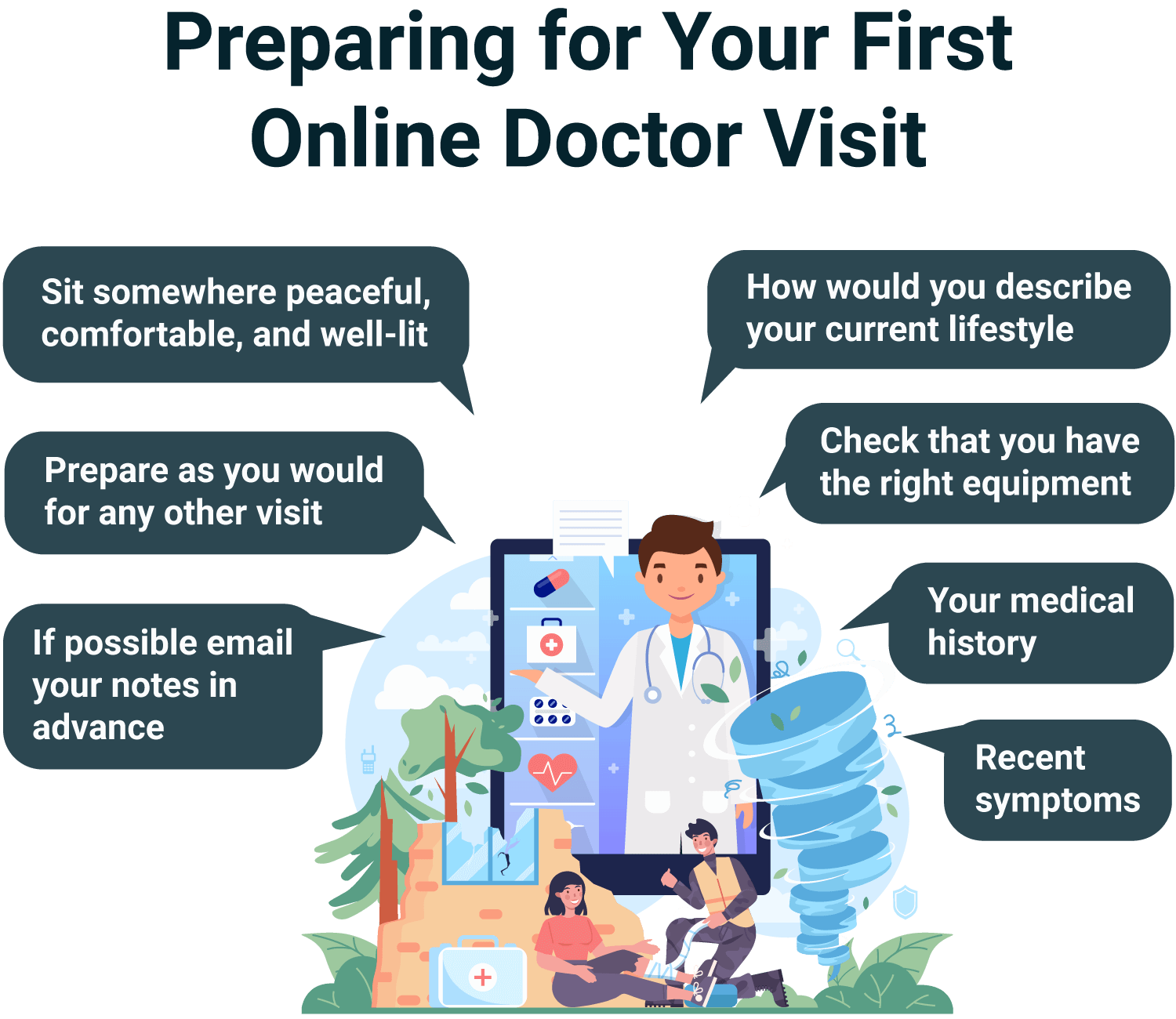 everything-about-how-to-prepare-for-a-virtual-doctor-appointment